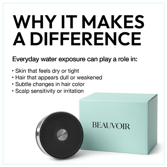 Beauvoir Filtered Showerhead