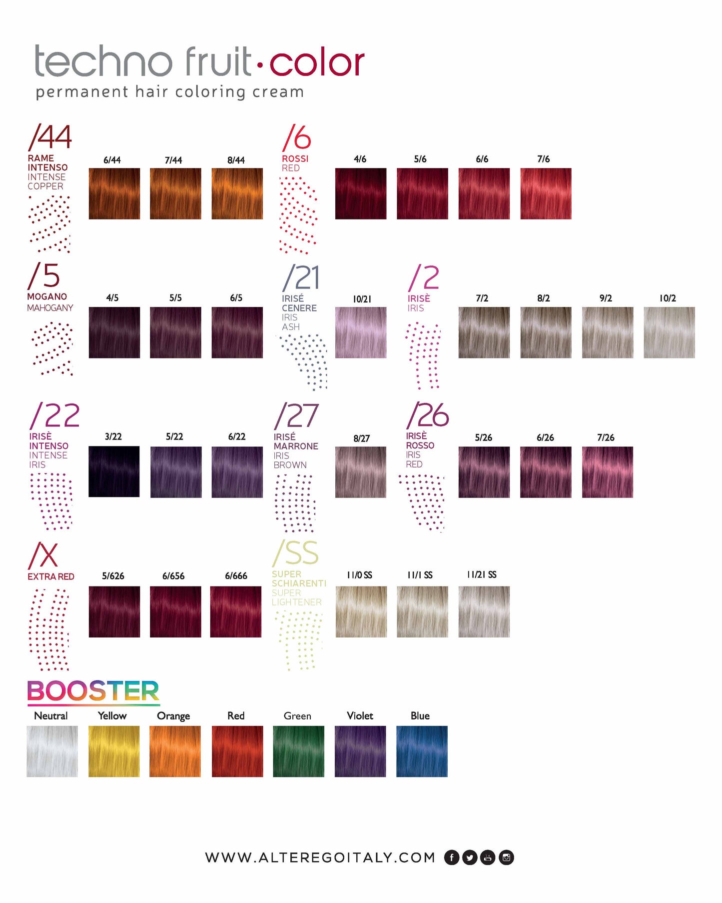 TECHNOFRUIT COLOR Permanent Hair Colour: 5/01 Light Natural Ash Brown