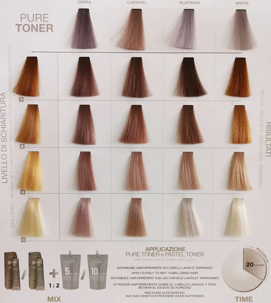 BlondEgo Pure Toner color chart