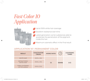 ALTER EGO ITALY - FAST Color 10' - Ten Minute Professional Colour