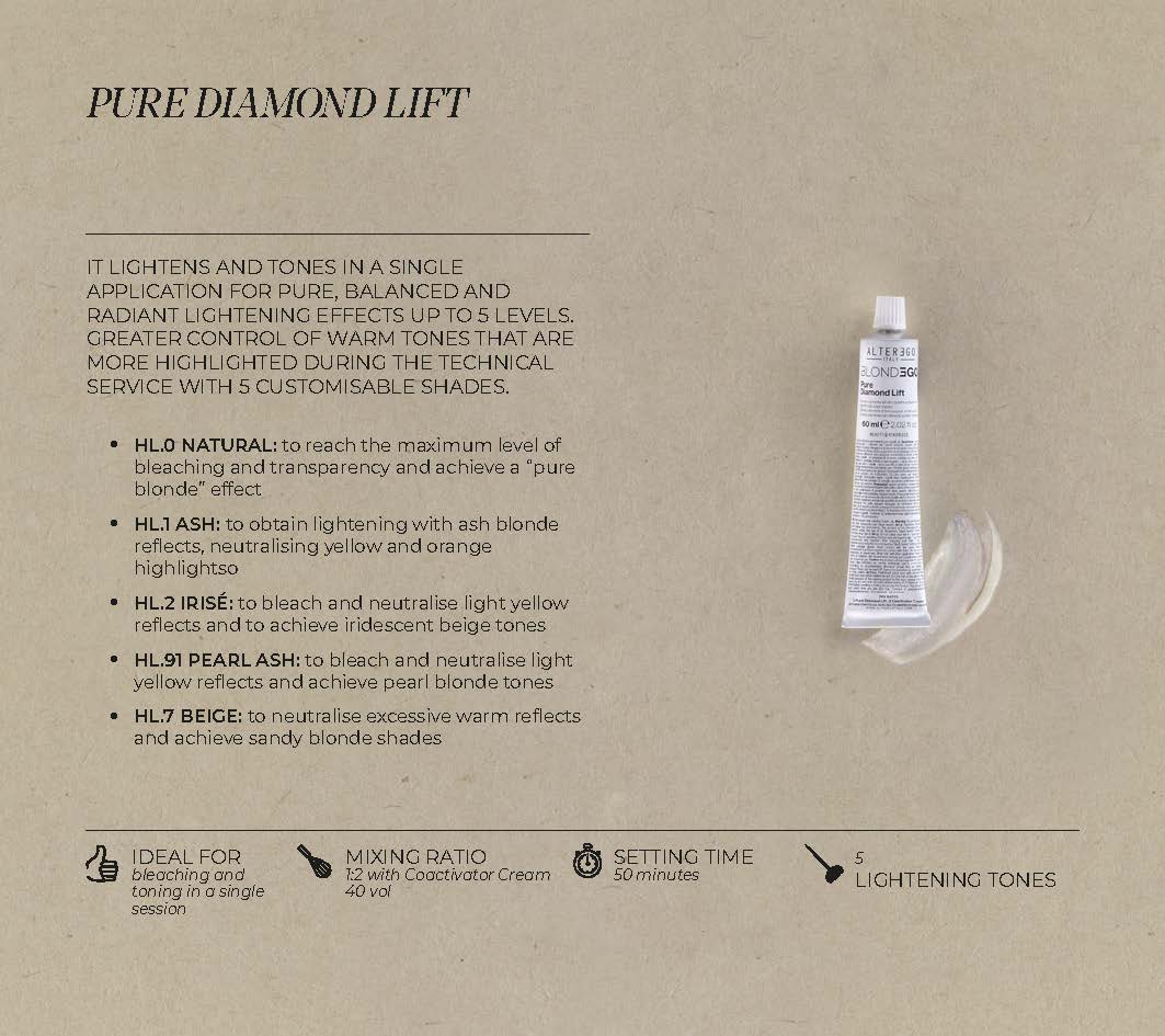 ALTER EGO ITALY - BlondEgo Series - Pastel Toner Pastel Lilac