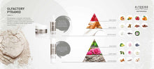 Load image into Gallery viewer, ALTER EGO ITALY  - She Wonder Collection - RESTORATIVE SHAMPOO
