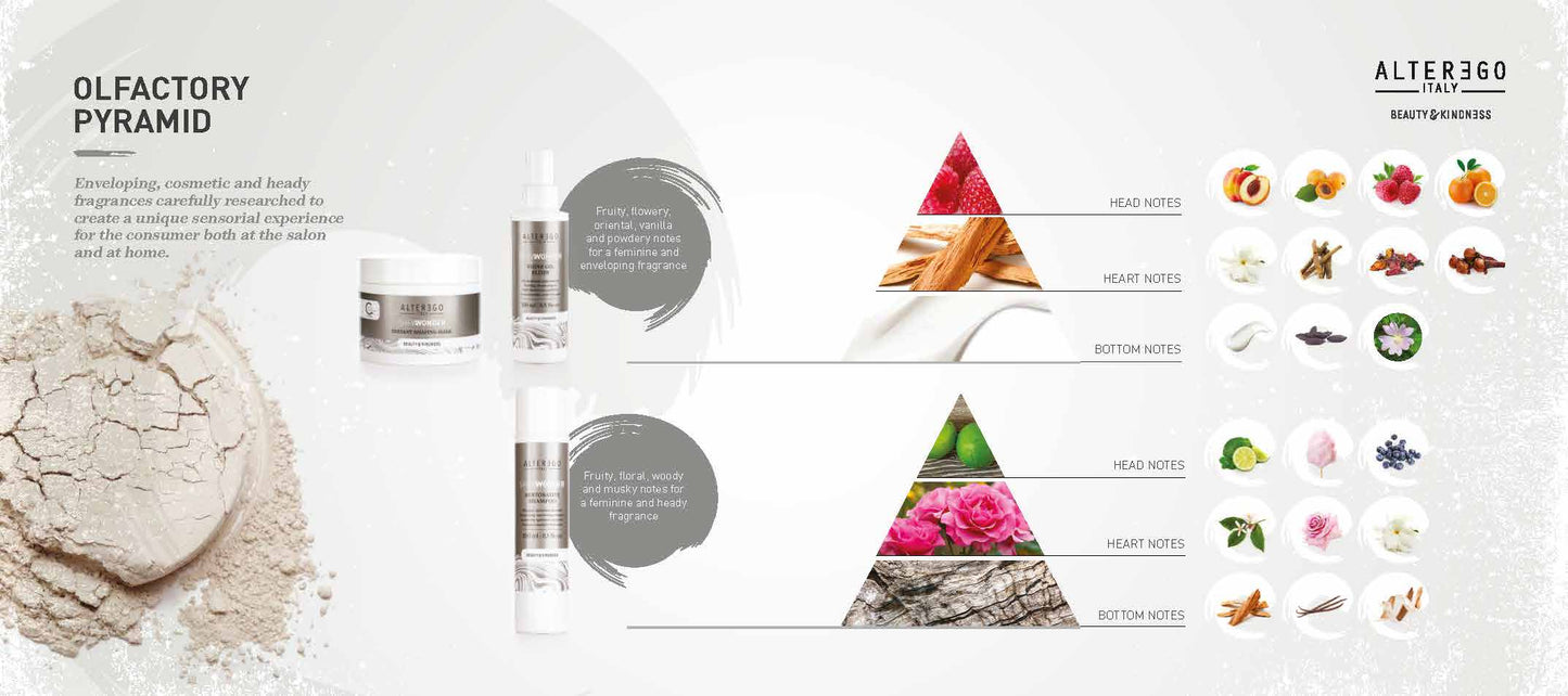 ALTER EGO ITALY  - She Wonder Collection - INSTANT SHAPING MASK