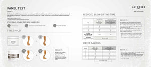 ALTER EGO ITALY  - She Wonder Collection - RESTORATIVE SHAMPOO