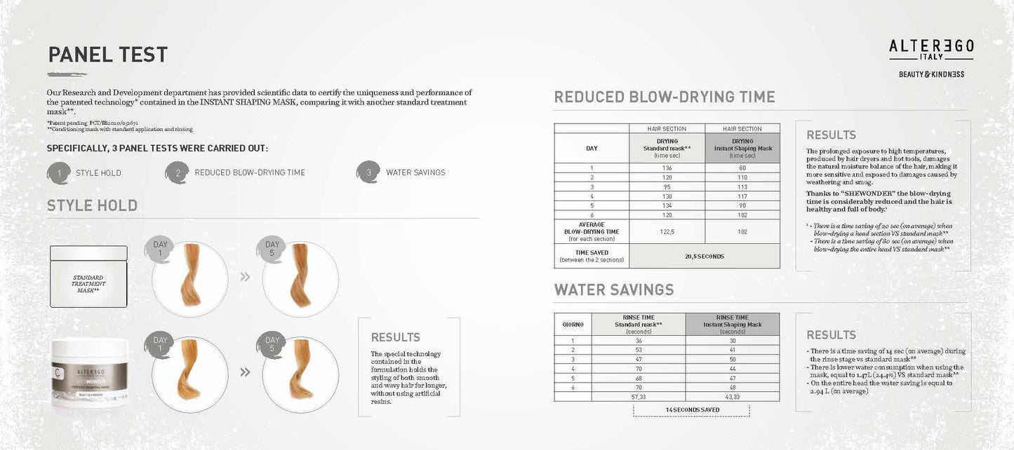 ALTER EGO ITALY  - She Wonder Collection - INSTANT SHAPING MASK