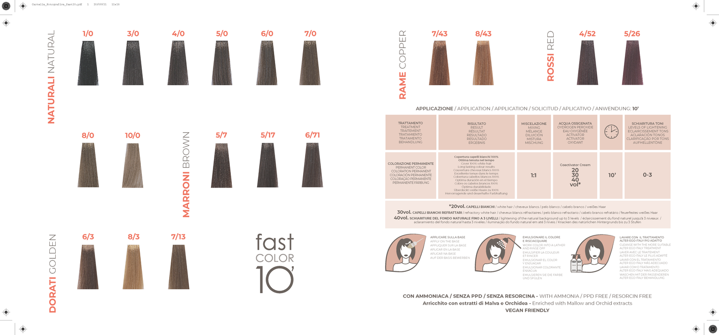 Alter Ego Italy — FAST Color 10' - Ten Minute Professional Colour