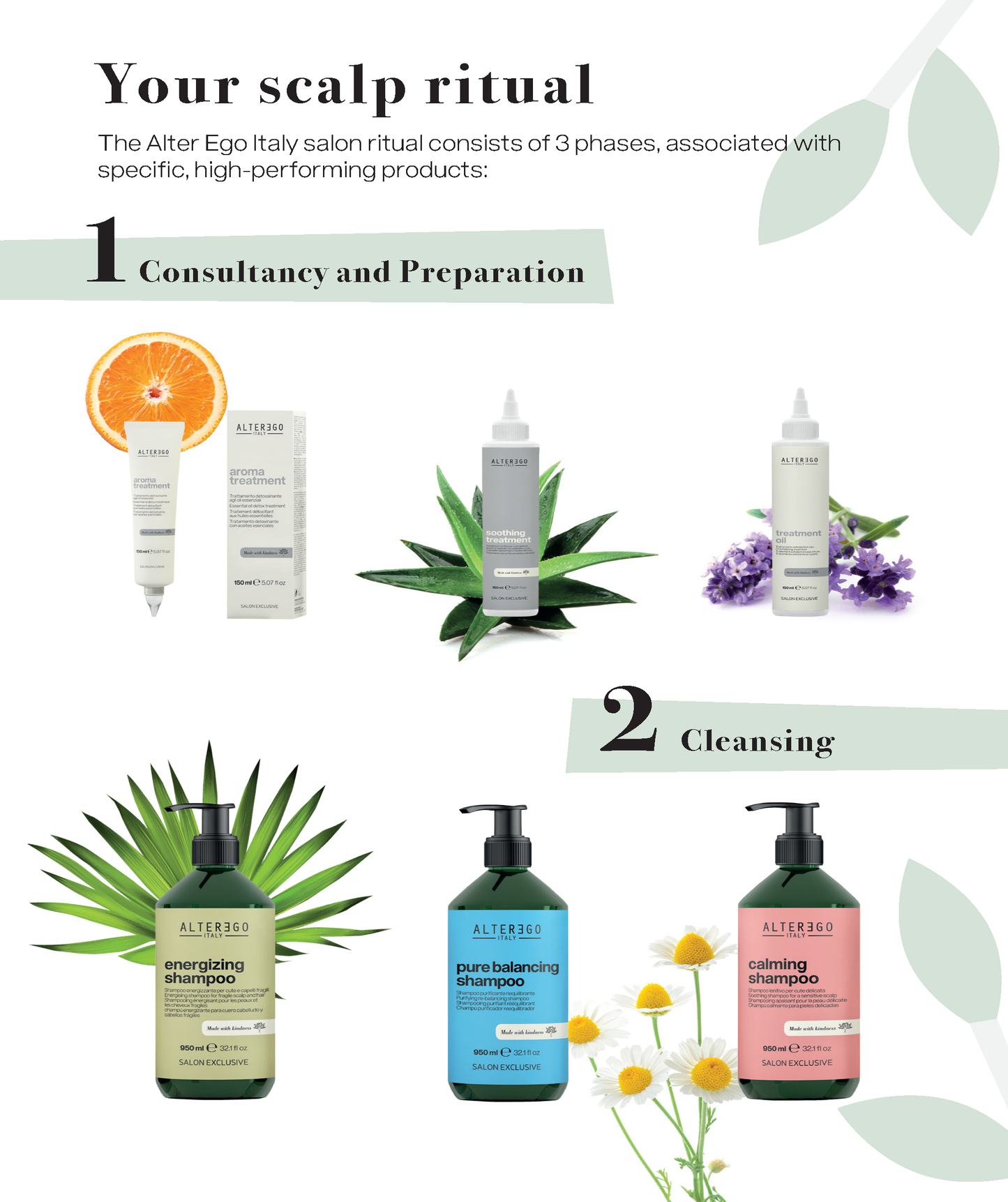 Alter Ego Italy — Master Care Collection - Scalp products and rituals