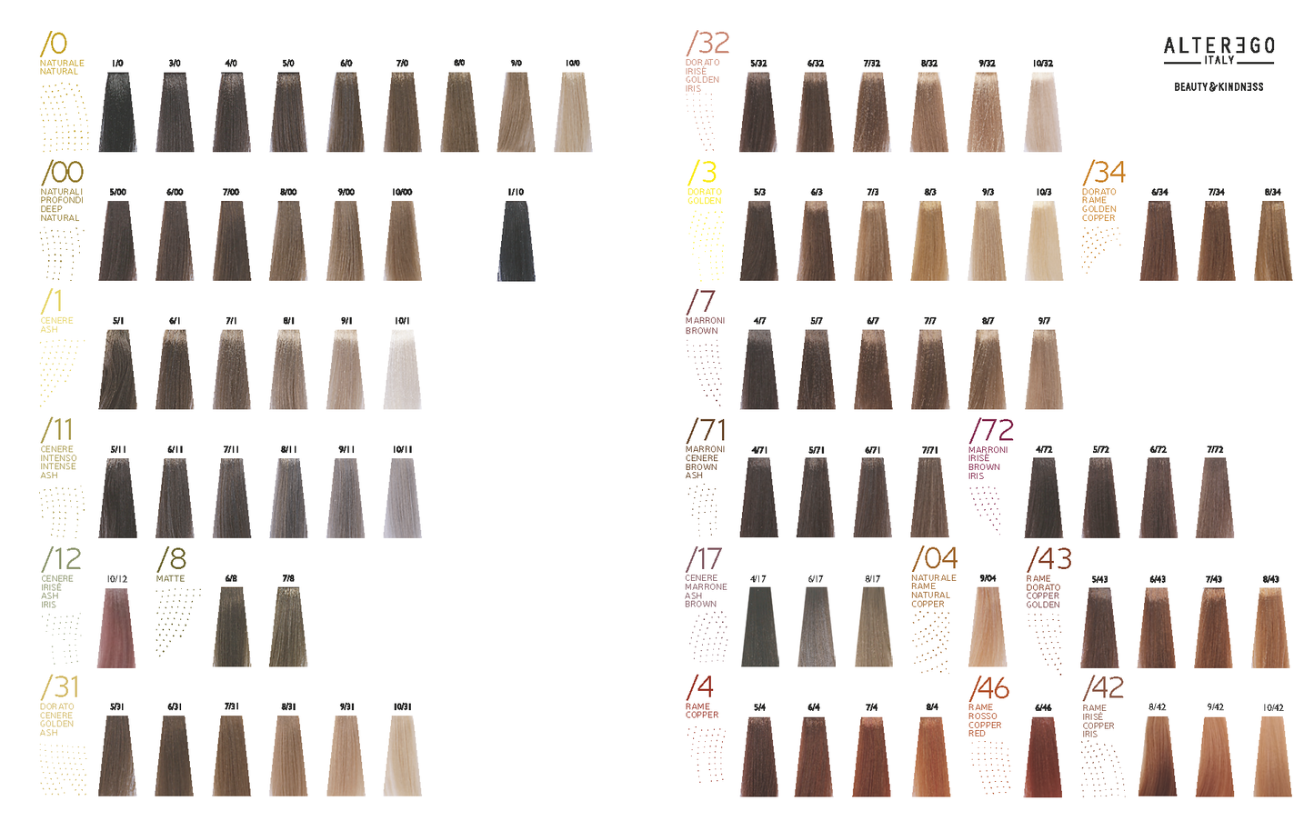 TECHNOFRUIT COLOR Permanent Hair Colour: 11/3 Blonde Ultra Platinum Golden