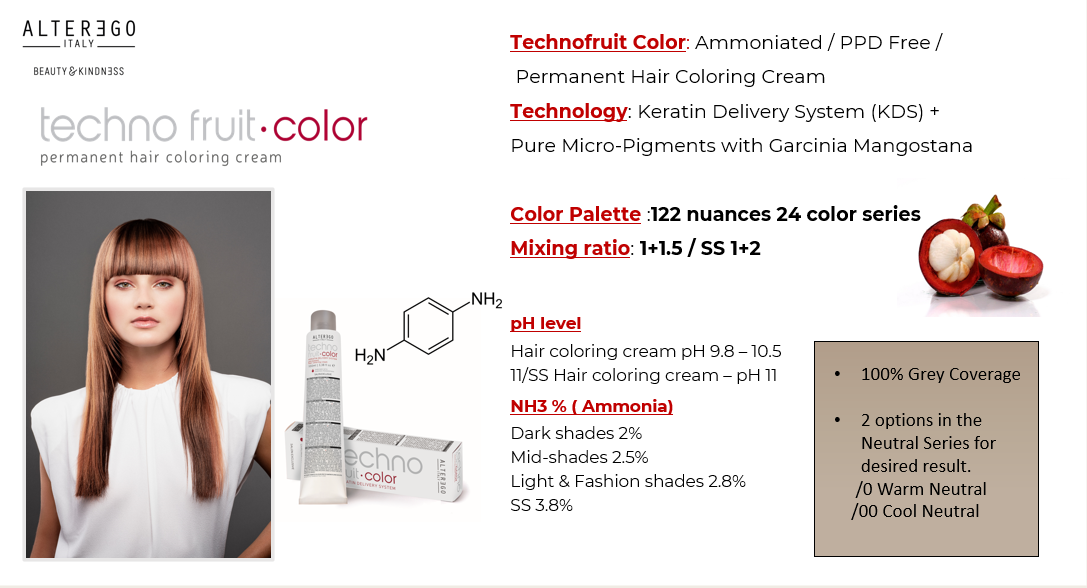 TECHNOFRUIT COLOR Permanent Hair Colour: 7/00 Deep Blonde