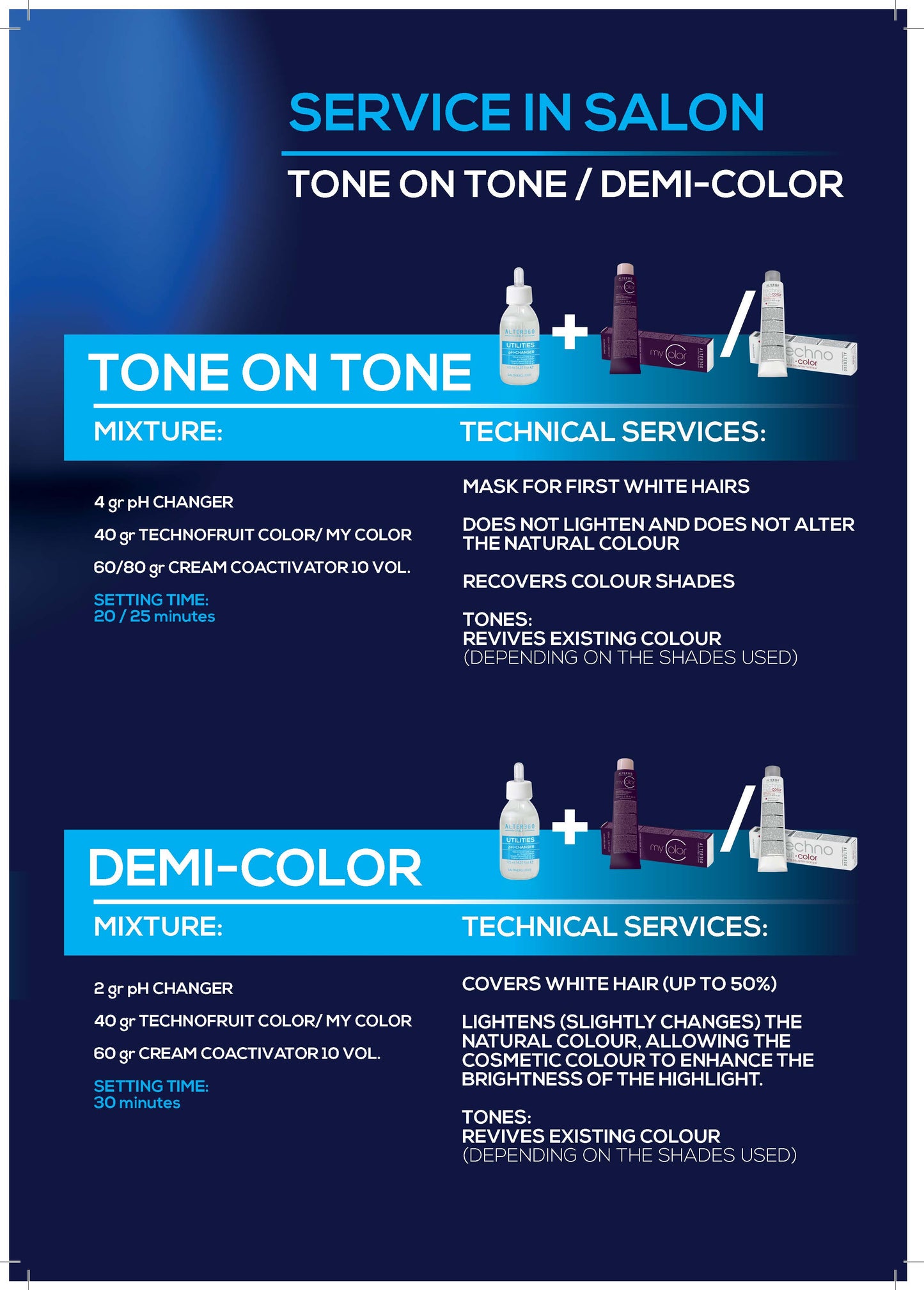 ALTER EGO ITALY  - UTILITIES SERIES - Len'Oil (150 ml)