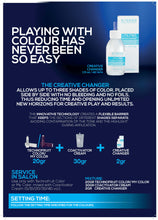 Load image into Gallery viewer, ALTER EGO ITALY  - UTILITIES SERIES - pH Changer (125 ml)